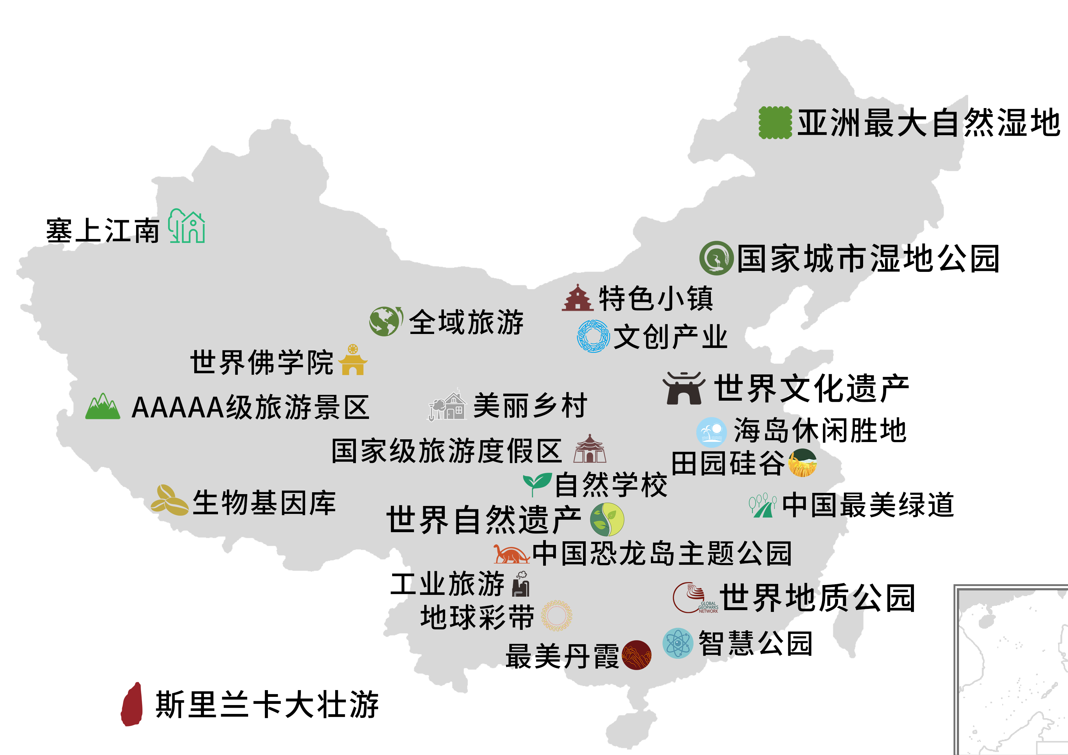 實戰(zhàn)的經(jīng)驗